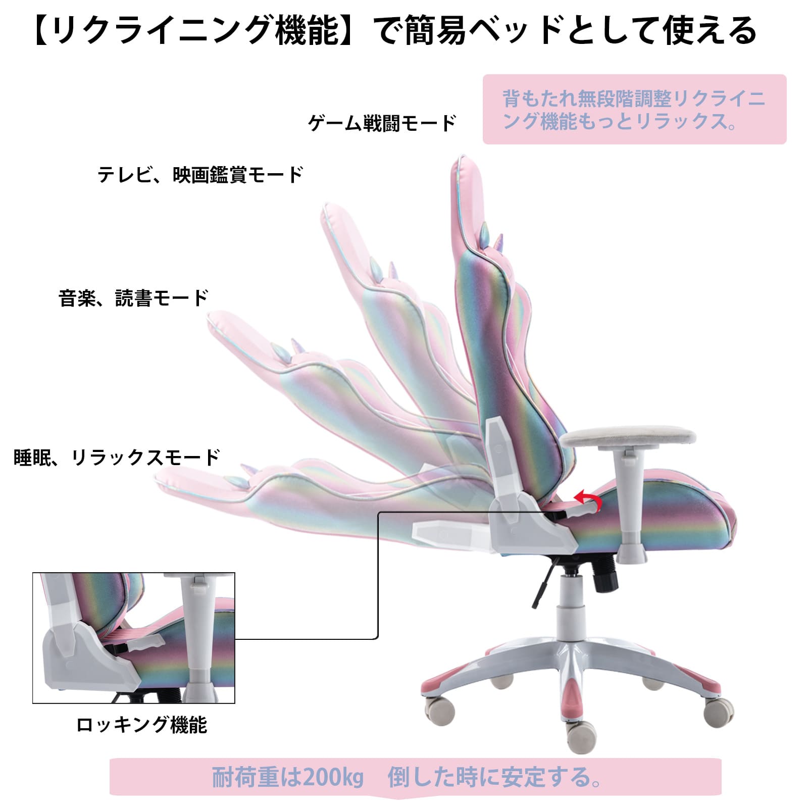 ROCITY Reclining PC Gaming Chair 1 PCS - X148OC
